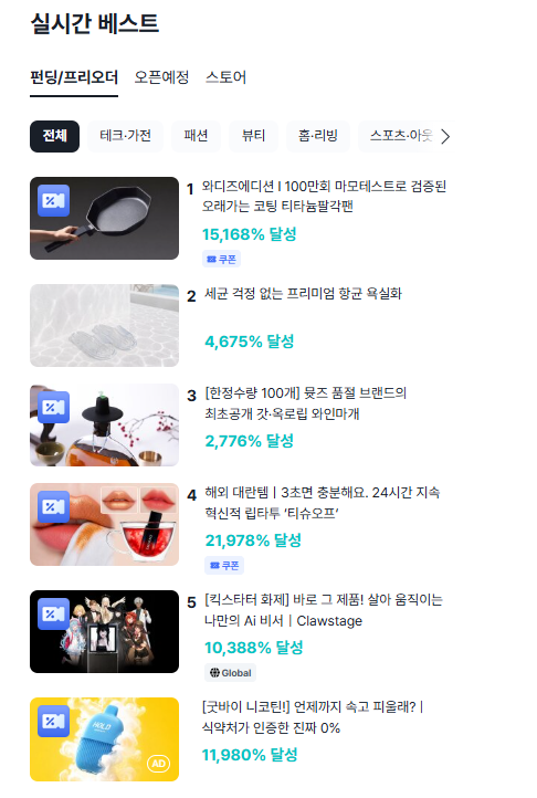 와디즈 실시간 베스트 1위 와디즈 에디션 티타늄 팔각팬, 15,168% 달성